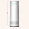Humidification and Purification