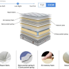 Mattress